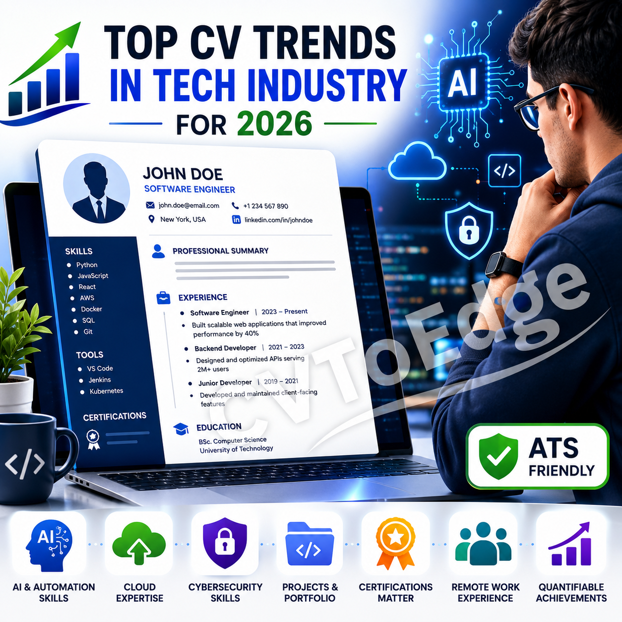 Top CV Trends in the Tech Industry for 2026 cover image
