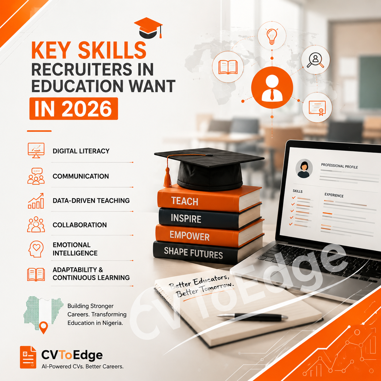 Key Skills Recruiters in Education Want in 2026 cover image